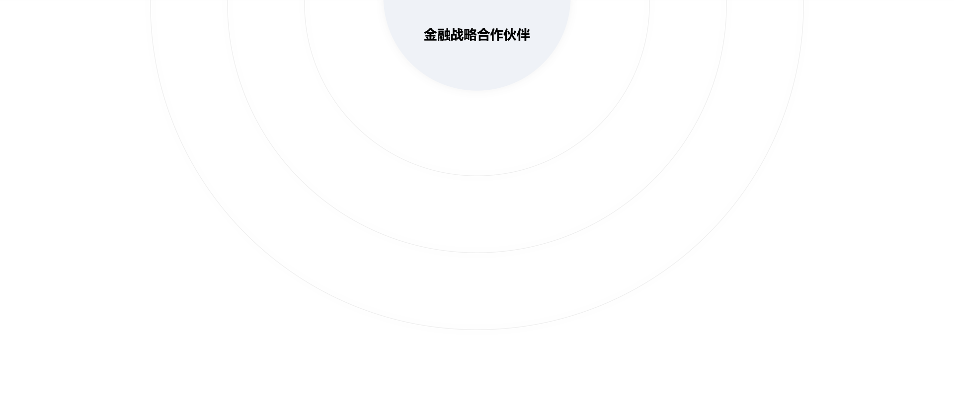 彩乐园·(中国区)官方网站