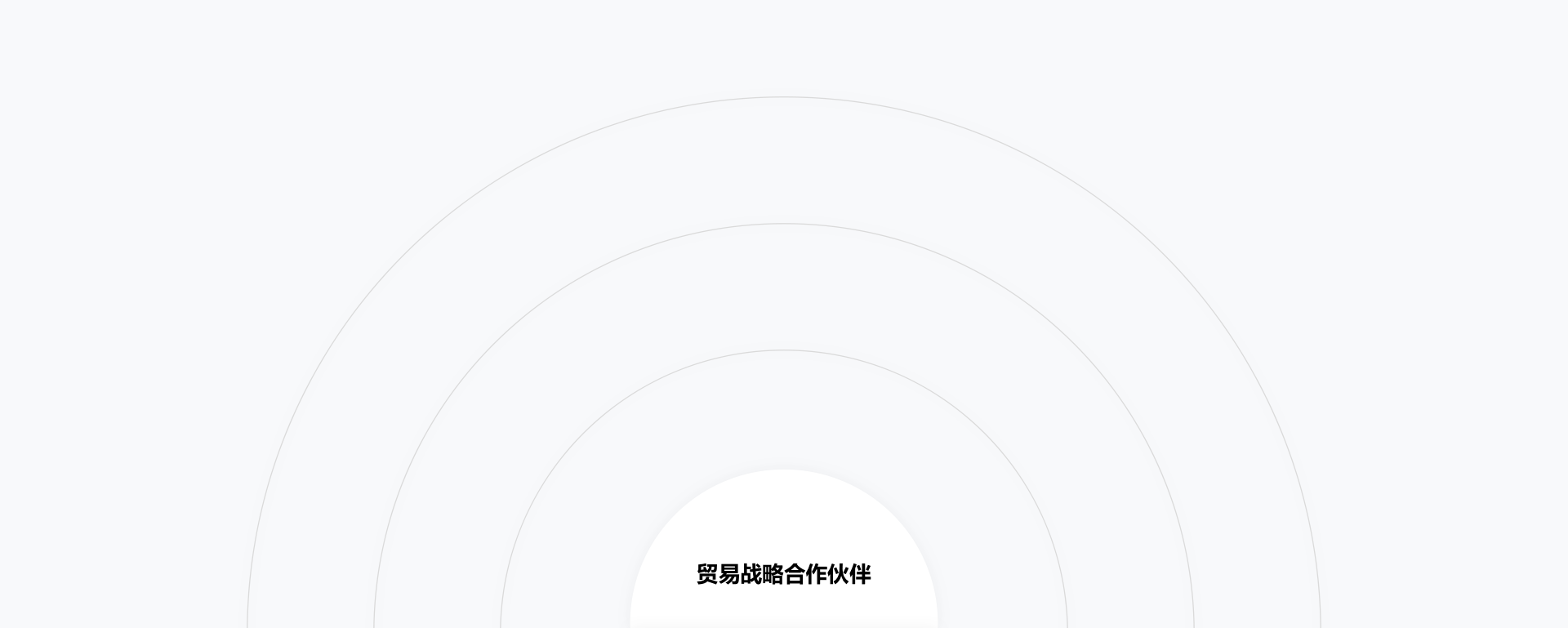 彩乐园·(中国区)官方网站